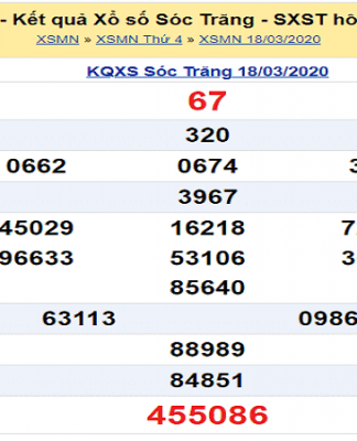 Bảng tổng hợp phân tích KQXSST thứ 4 ngày 25/03