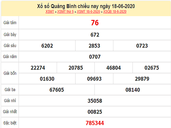 ket-qua-xo-so-Quang-Binh-ngay-18-6-2020-min