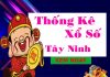 Thống kê XSTN 27/5/2021