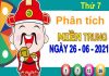 Phân tích XSMT ngày 26/6/2021