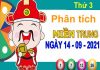 Phân tích XSMT ngày 14/9/2021