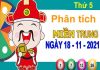 Phân tích XSMT ngày 18/11/2021