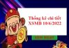 Thống kê chi tiết XSMB 10/6/2022