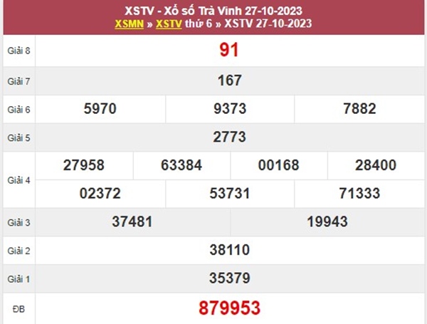 Phân tích XSTV 3/11/2023 soi cầu số đẹp đài Trà Vinh 