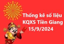 Thống kê số liệu KQXS Tiền Giang 15/9/2024