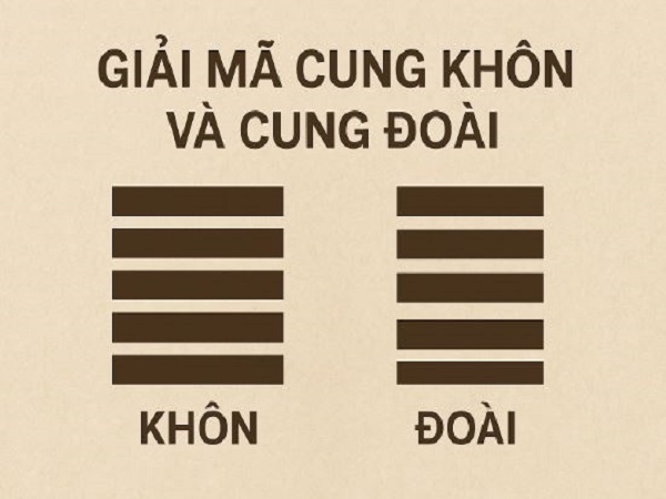 Giải mã cung Khôn và cung Đoài