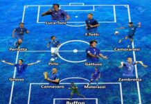 Giải mã chi tiết đội hình Ý 2006 tại kỳ World Cup lịch sử Sơ đồ chiến thuật đội hình Ý 2006