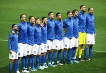 Đội hình Italia Euro 2020 mạnh nhất